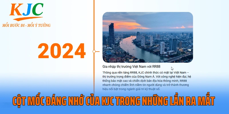 Cột mốc đáng nhớ của KJC trong những lần ra mắt