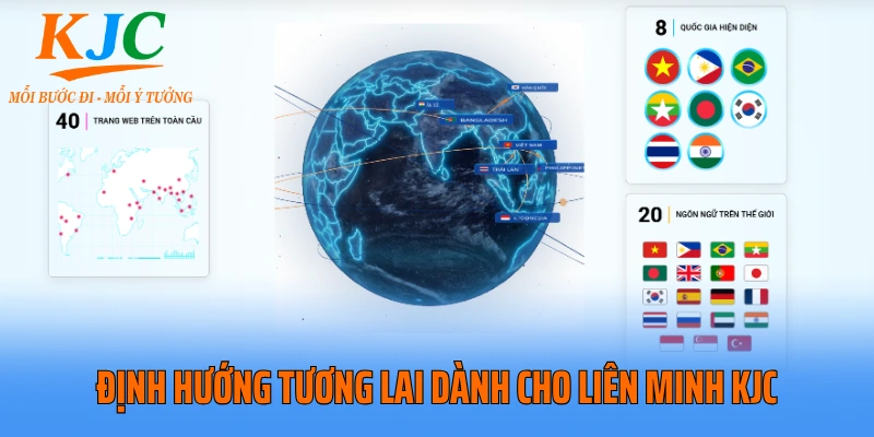 Định hướng tương lai dành cho liên minh KJC