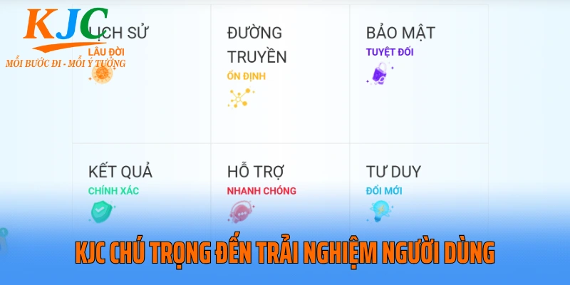 KJC chú trọng đến trải nghiệm người dùng