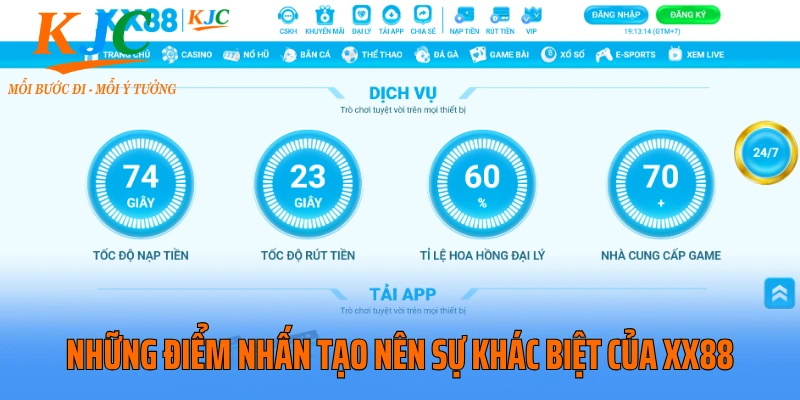 Những điểm nhấn tạo nên sự khác biệt của XX88