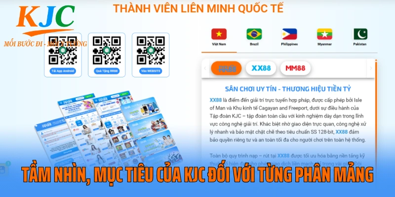 Tầm nhìn, mục tiêu của KJC đối với từng phân mảng