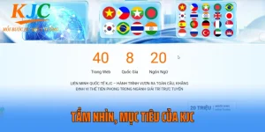 Tầm Nhìn, Mục Tiêu Của KJC - Định Hướng Trong Kỷ Nguyên Số