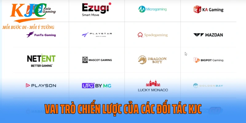 Vai trò chiến lược của các đối tác KJC